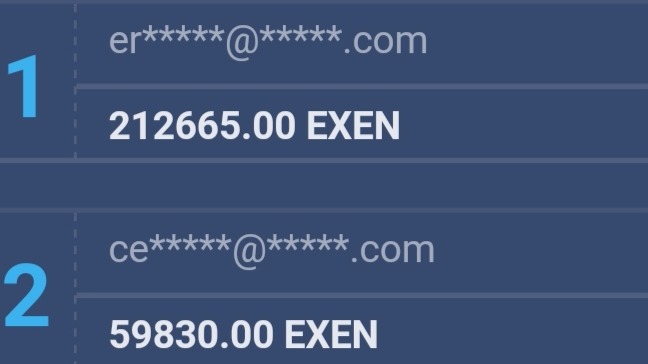 Airdrops