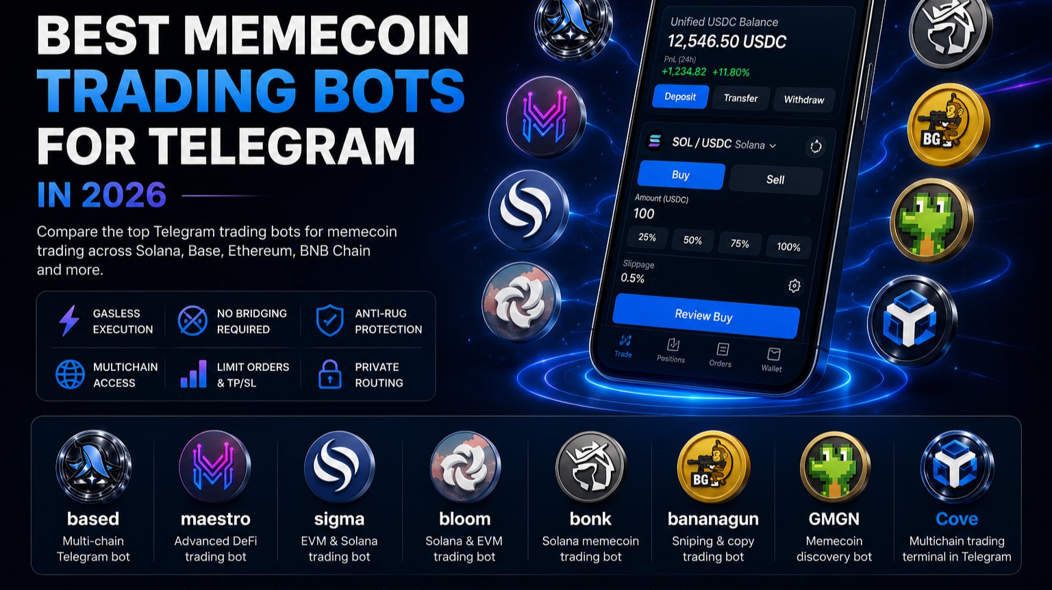 what is the best memecoins trading bot in 2026