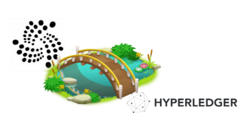 IOTA to Hyperledger Bridge