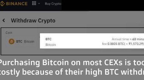 Purchasing Bitcoin on most CEXs is too costly because of their high BTC withdrawal costs!!