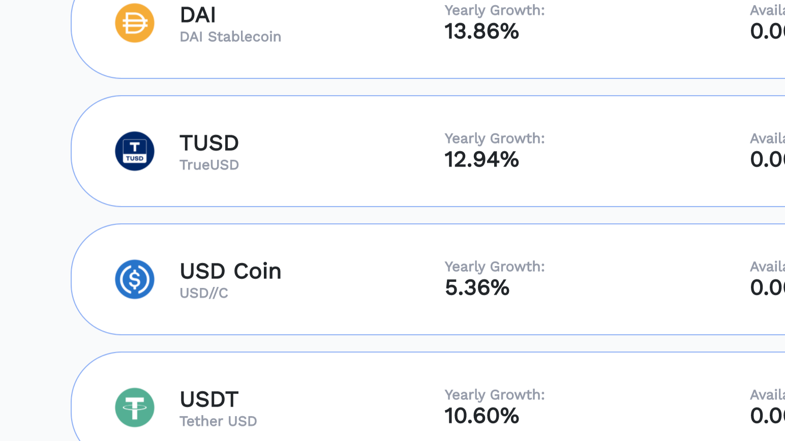 Chasing the Stablecoin Yields
