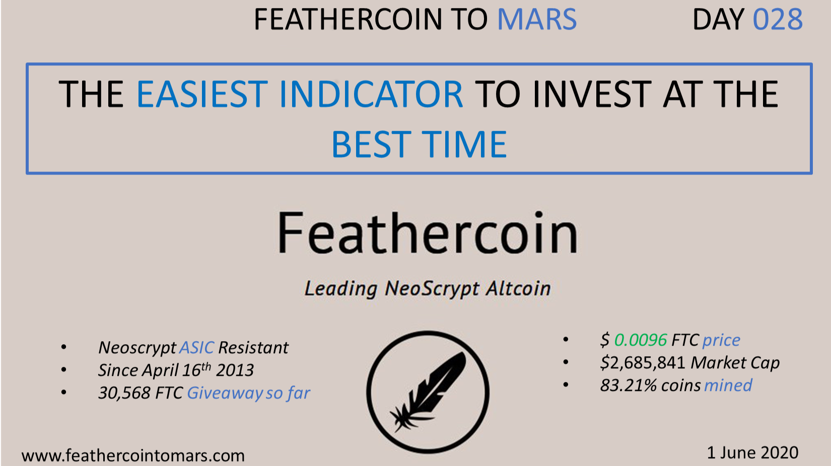 https://feathercointomars.com/2020/06/01/day-028-the-easiest-indicator-to-invest-at-the-best-time/