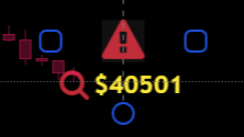 Not a good sign for BTC
