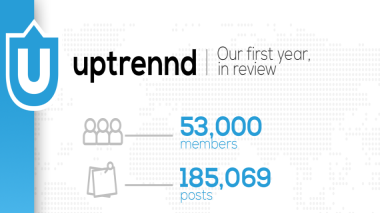 Uptrennd