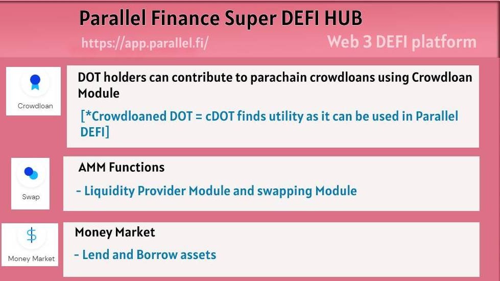 A look into the Comprehensive Web3 Financial services that Parallel ...