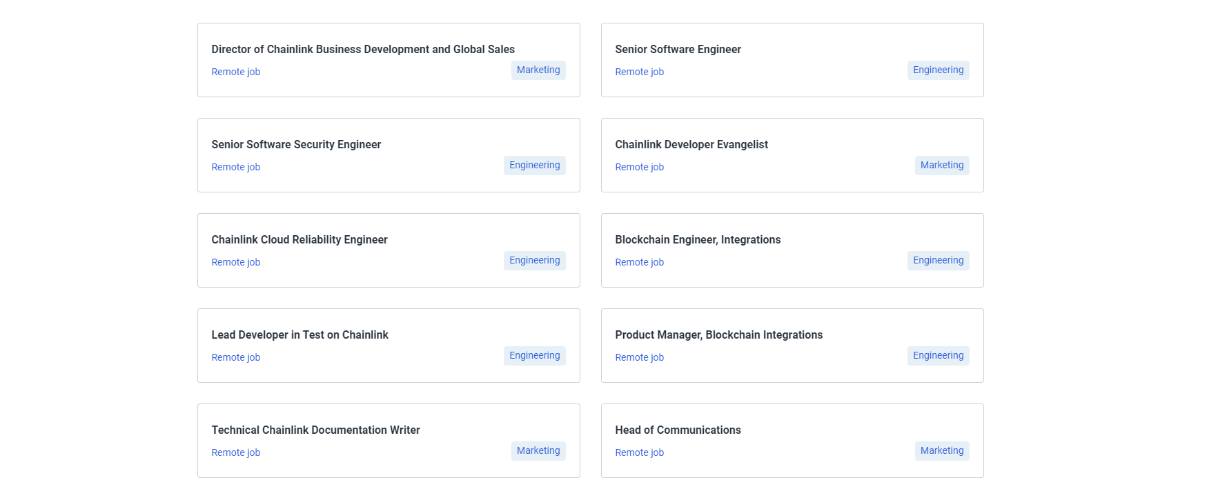 Chainlink is on a Hiring Spree A Sign that Gives Me More Confidence