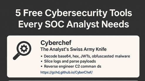 Build Your Own Cybersecurity Toolkit: 5 Field-Tested Tools Every ...