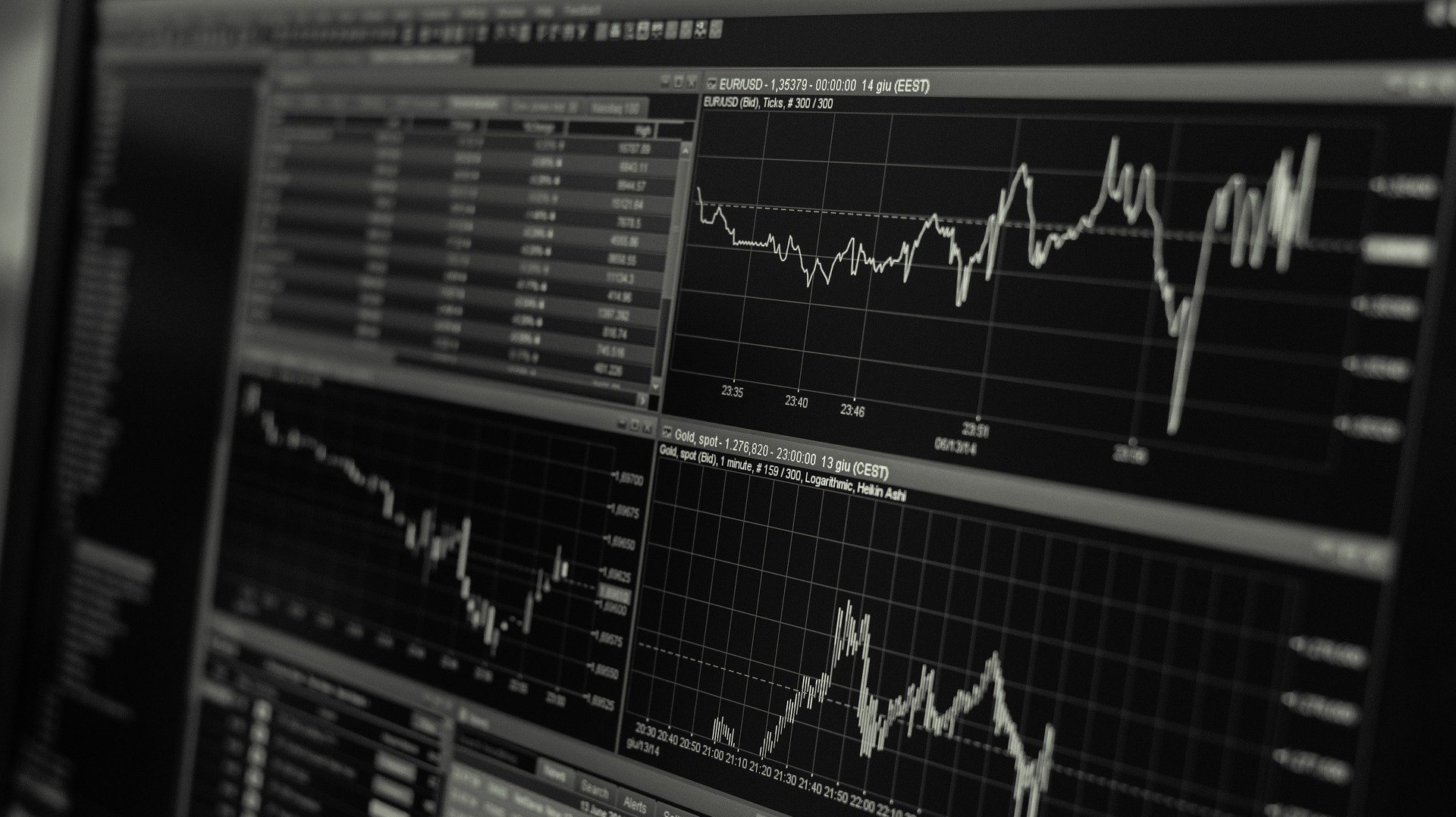 Crypto trading