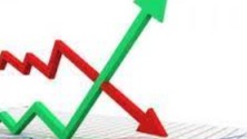 Price Fluctuation