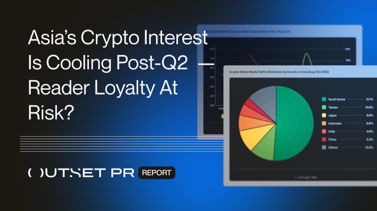August-to-October crypto media traffic in Asia drops 14.5% as audience consolidates around top 20 outlets – Outset report