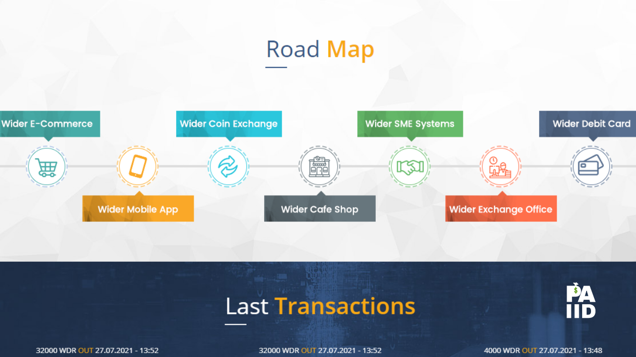 What Is Wider Coin? - CryptoStarter