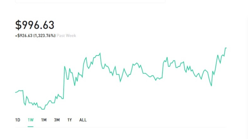 freebit.co.in