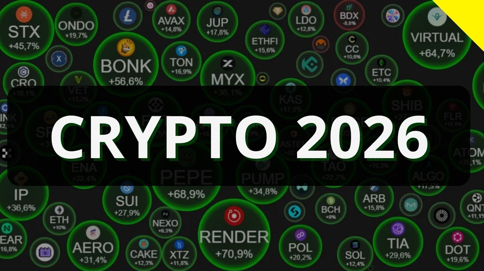 Positive Scenario for Crypto in 2026?