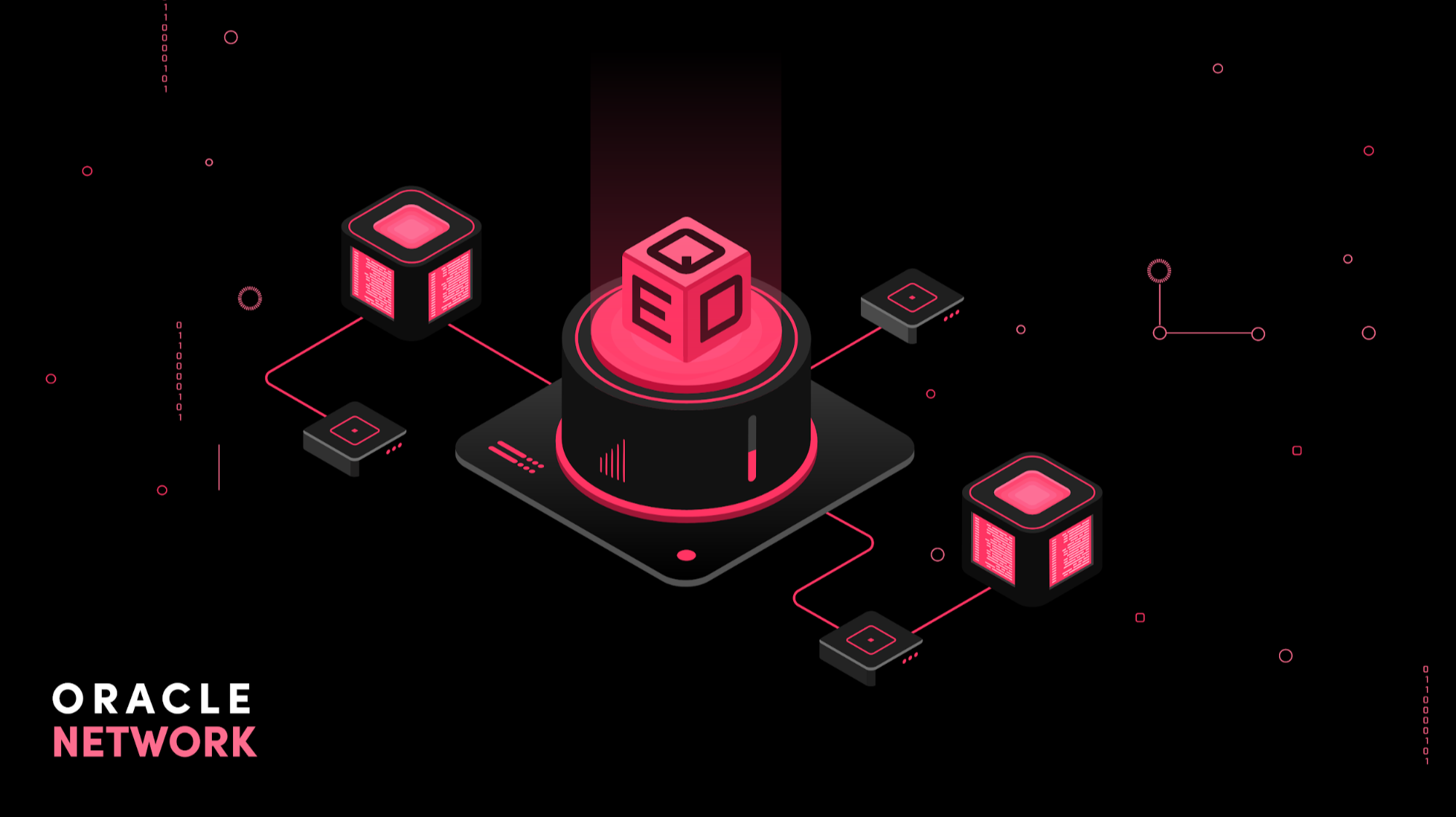 Oracles network. Oracles network