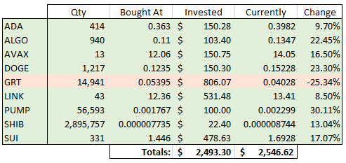 Day 279 picks