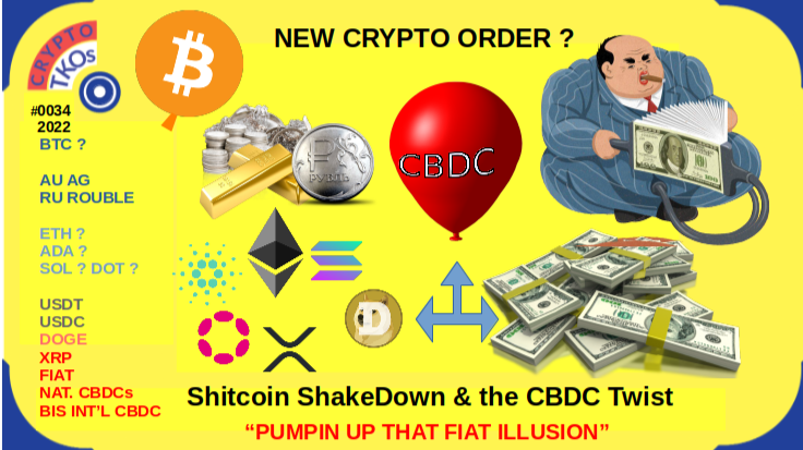New Crypto Order:  Shitcoin Shakedown and the CBDC Twist Pumpin up the FIAT