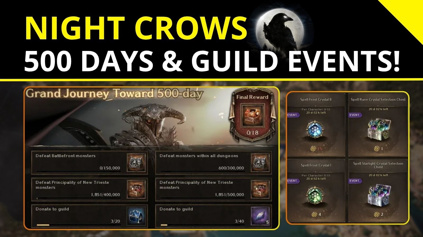 Night Crows 500 days and guild events