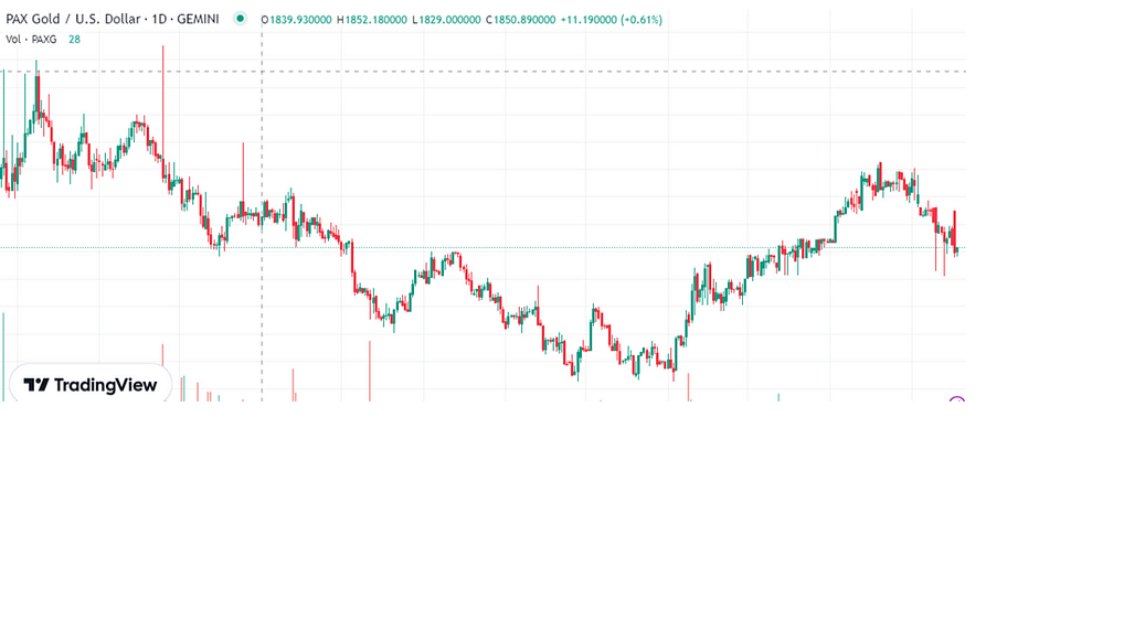 stablecoins
