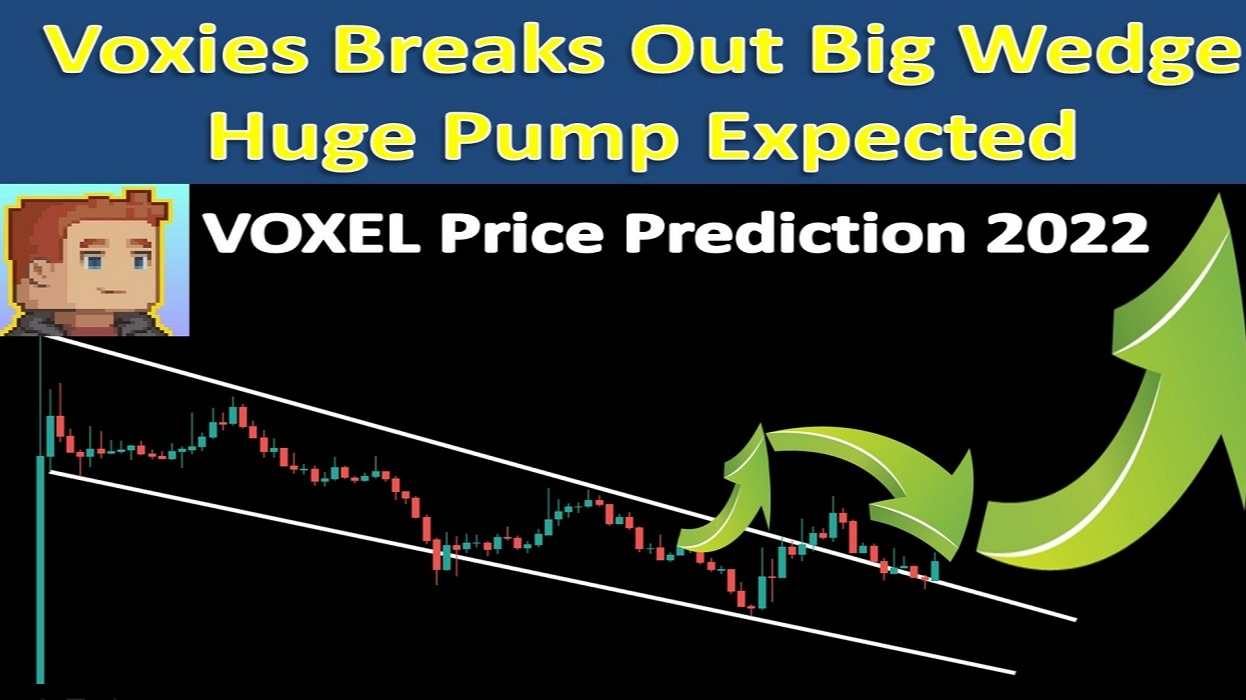 Voxies Breaks Out Big Wedge Huge Pump Expected VOXEL Price