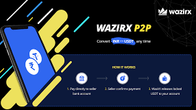 Wrx coin india Wrx coin india