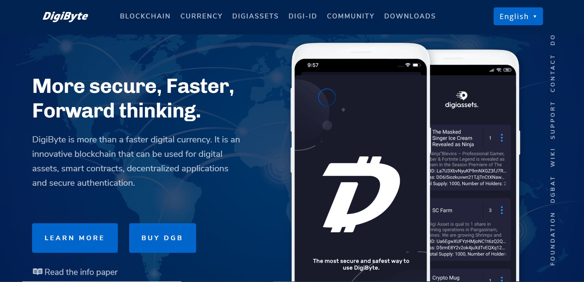 Digitbyte Top Things You Should Know About DigiByte (DGB)