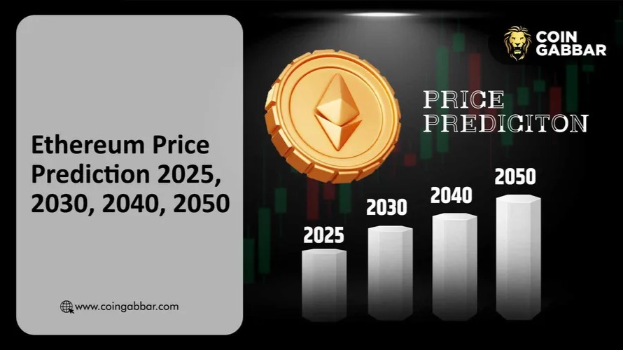 Ethereum Price Prediction 2025, 2030, 2040, and 2050