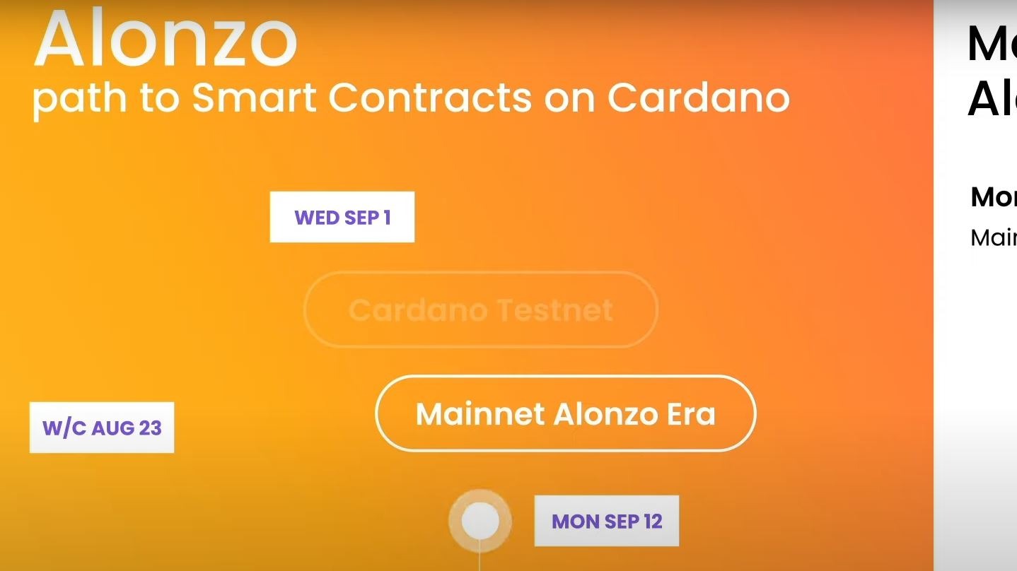 Cardano is an open platform that seeks to provide economic identity to the billions who lack it