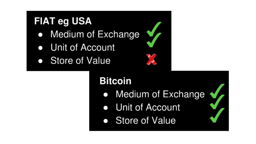BTC_vs_fiat