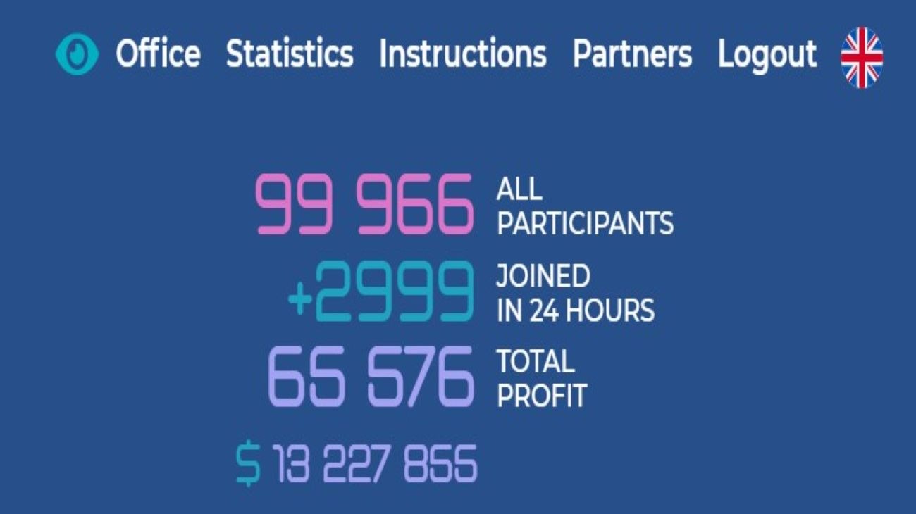 Ethereum Smart Contract Matrix Marketing