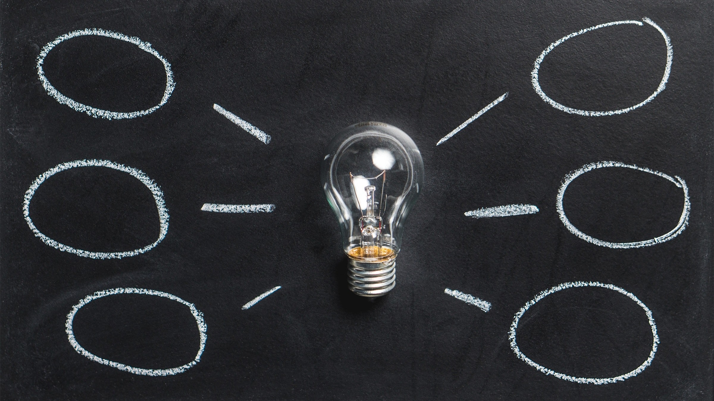 Ideas and thinking