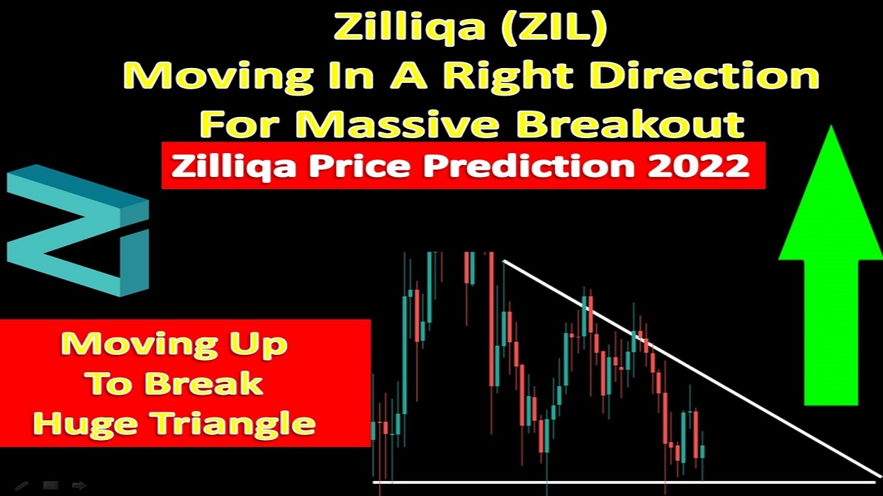 Zilliqa (ZIL) Moving In A Right Direction For Massive Breakout