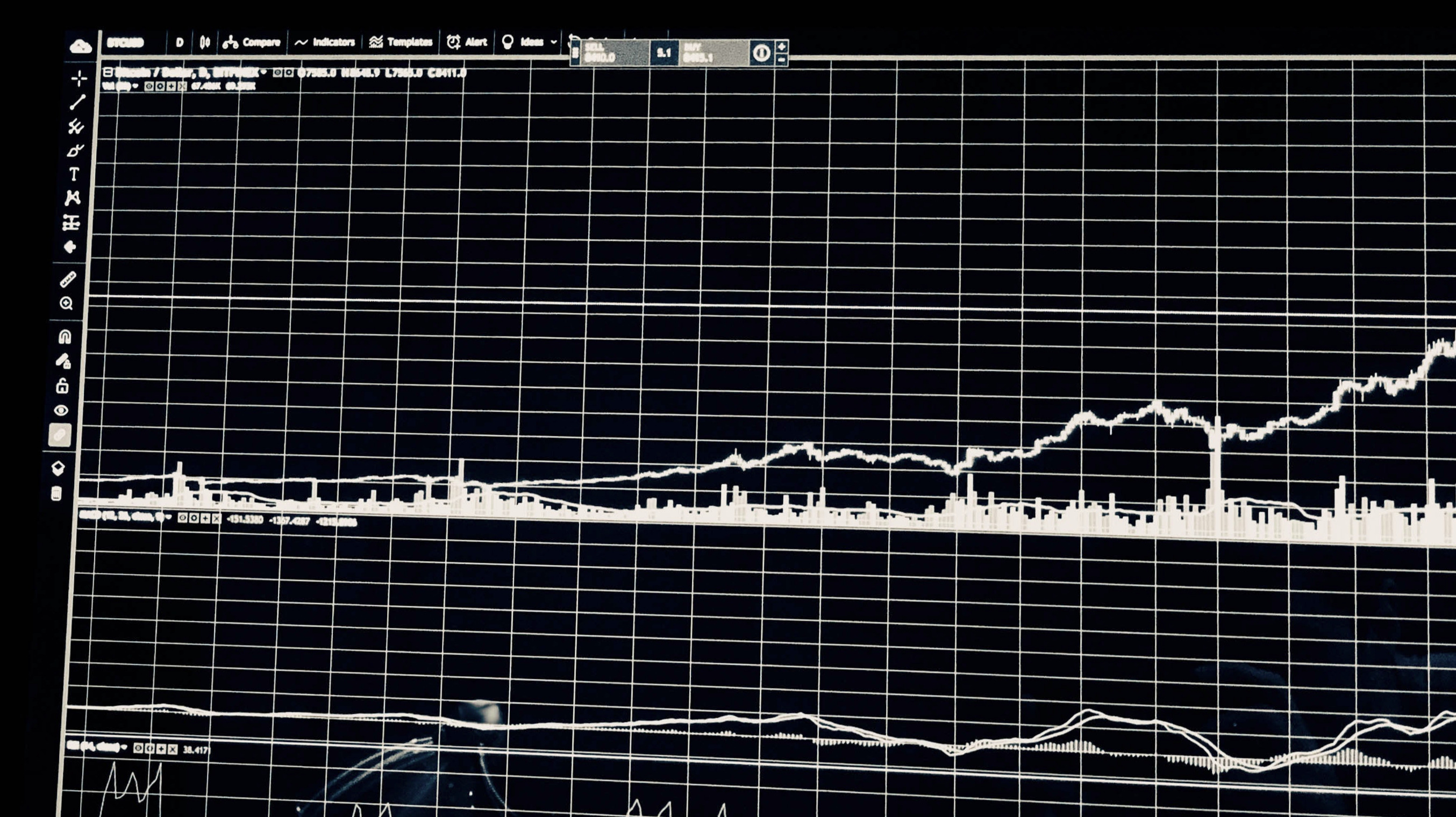 Tradingview chart