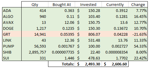 Day 293 Picks