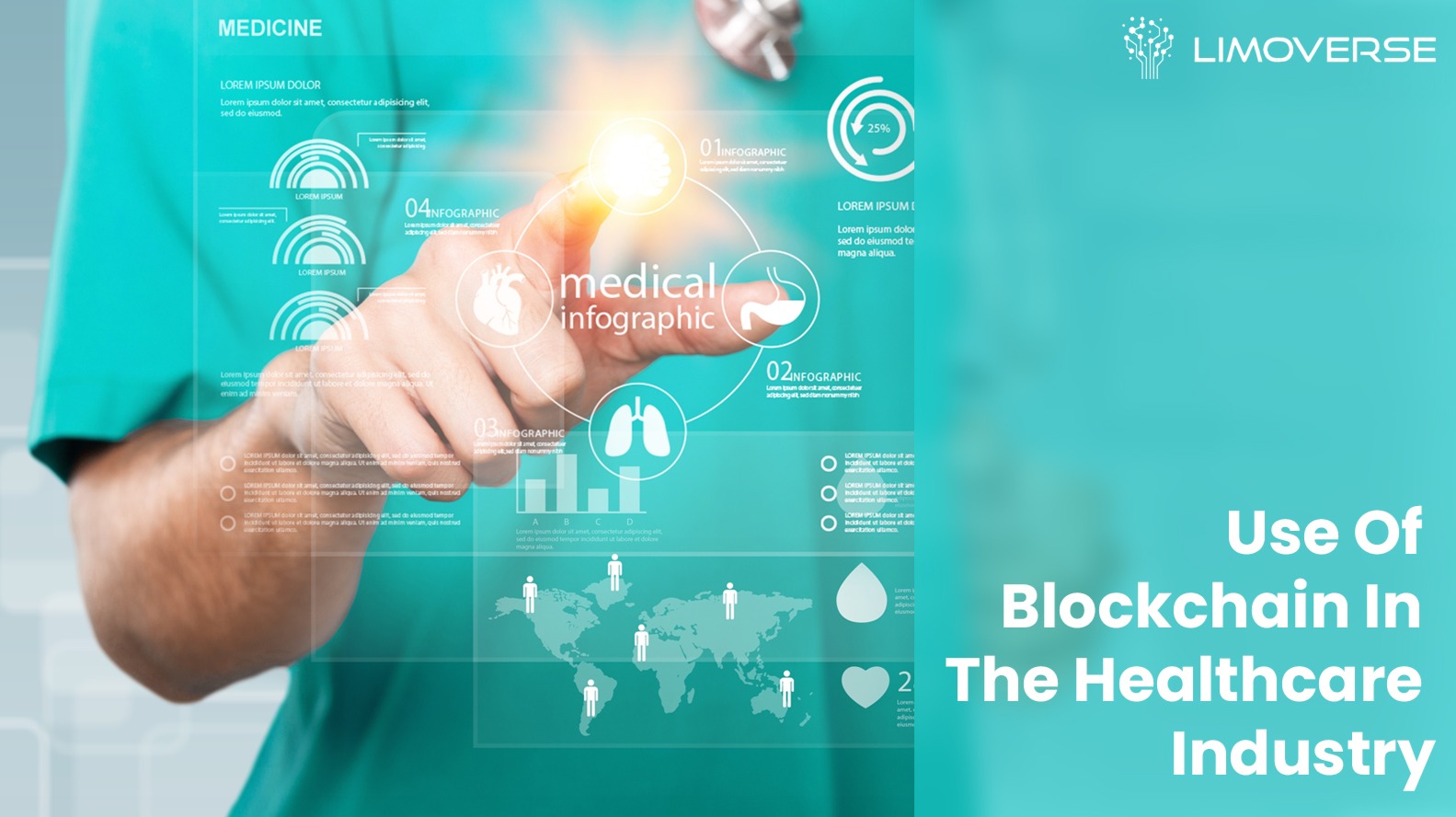 Use of Blockchain in Healthcare Industry