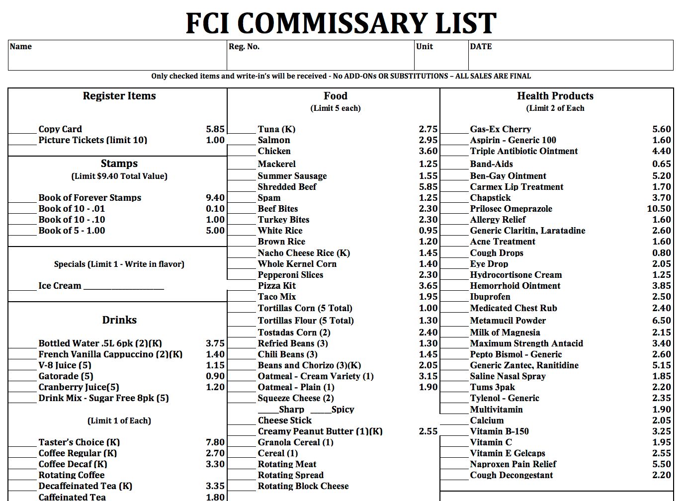Bitcoin Behind Bars The Practical Use Case of Blockchain Deployment for Prison Commissaries