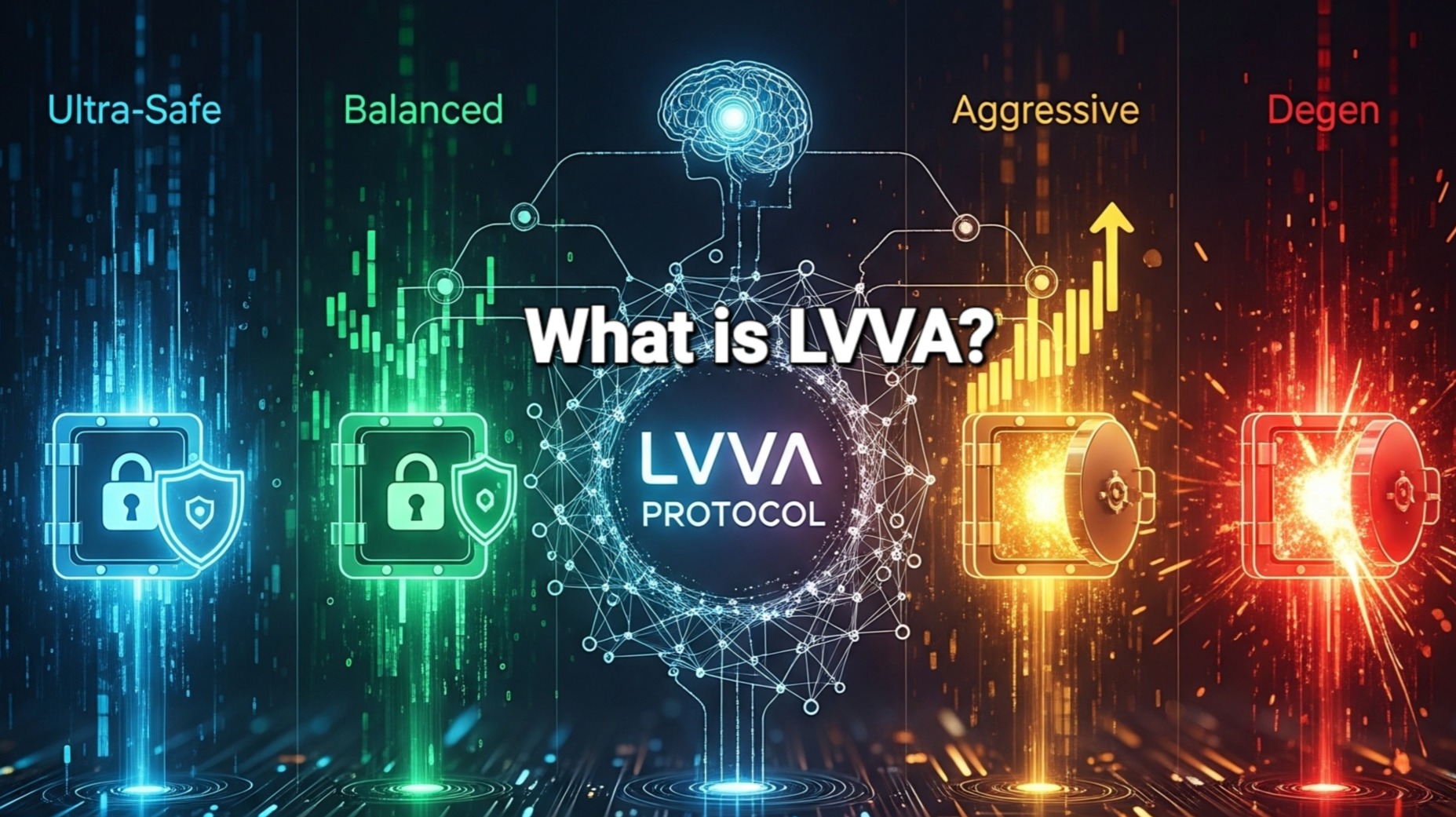 LVVA