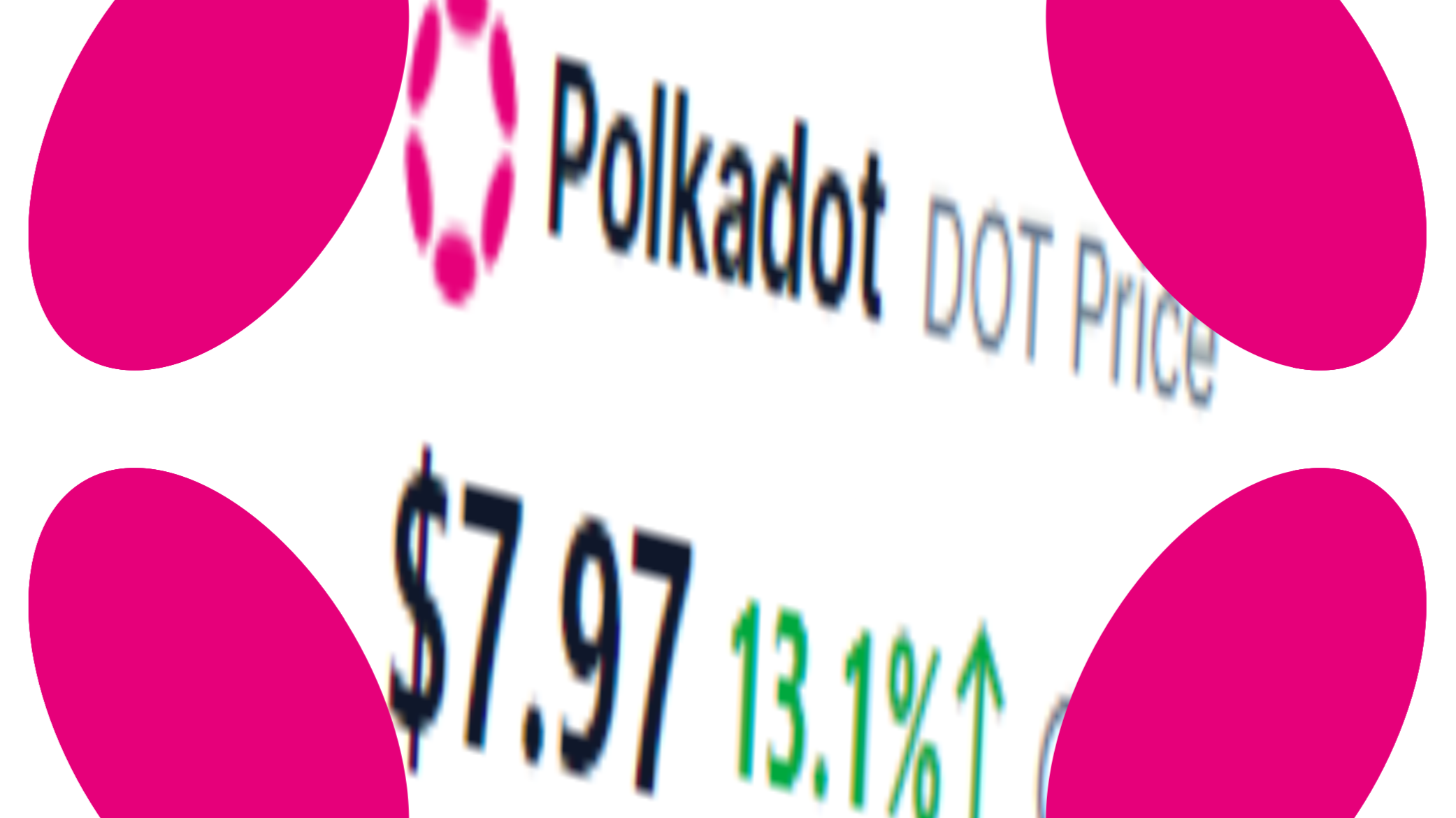 Shows Polkadot logo with snapshot price info.