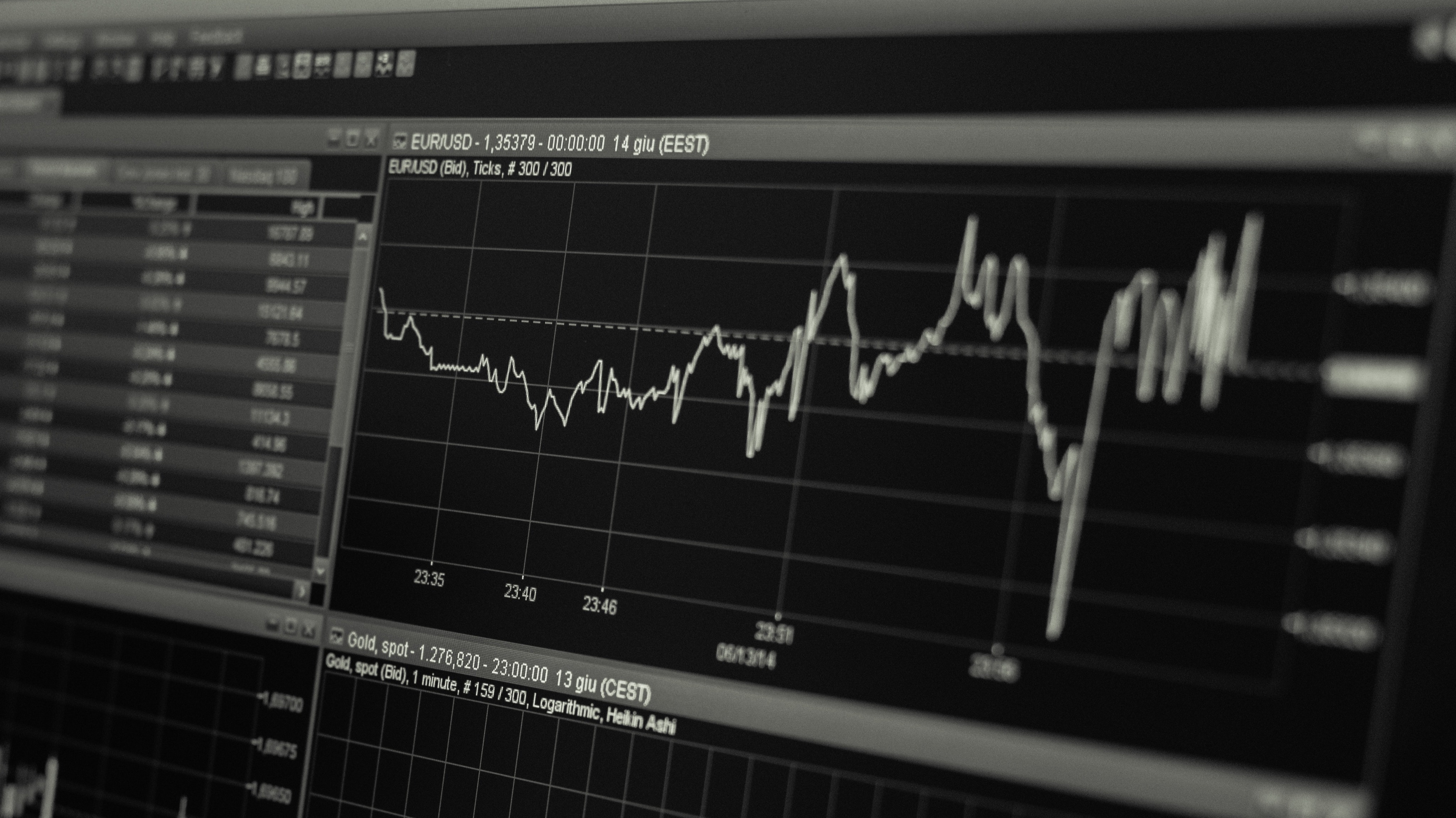 4 Tips for New Traders to focus on.