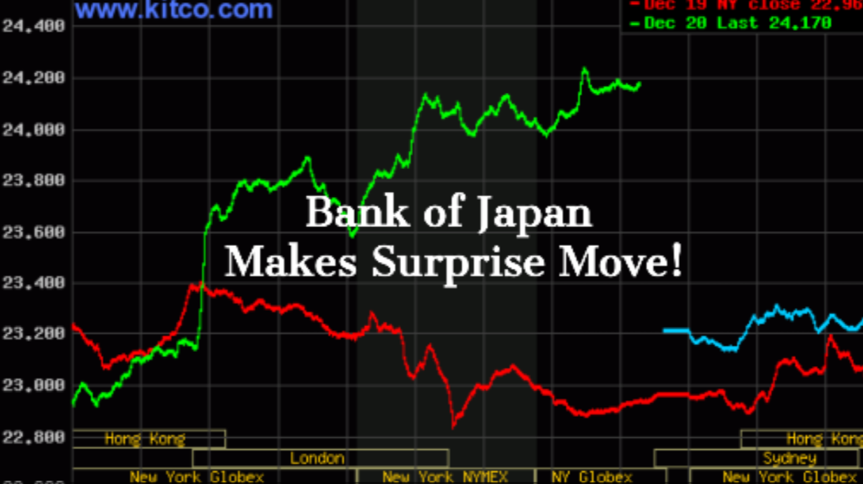 Bank of Japan makes surprise move December 20, 2022