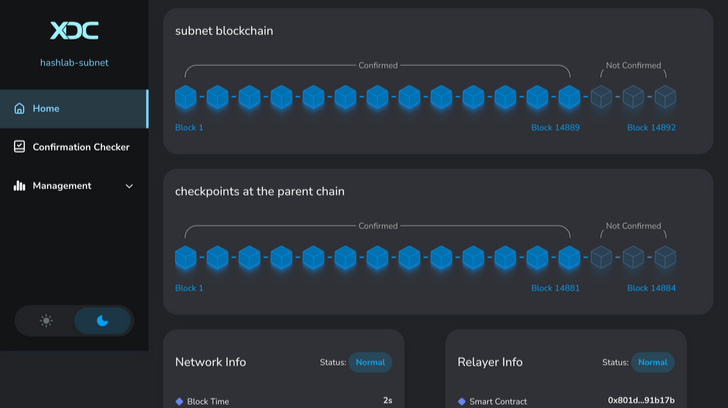 XDC Subnets for Government and Financial Institutions – Private ...