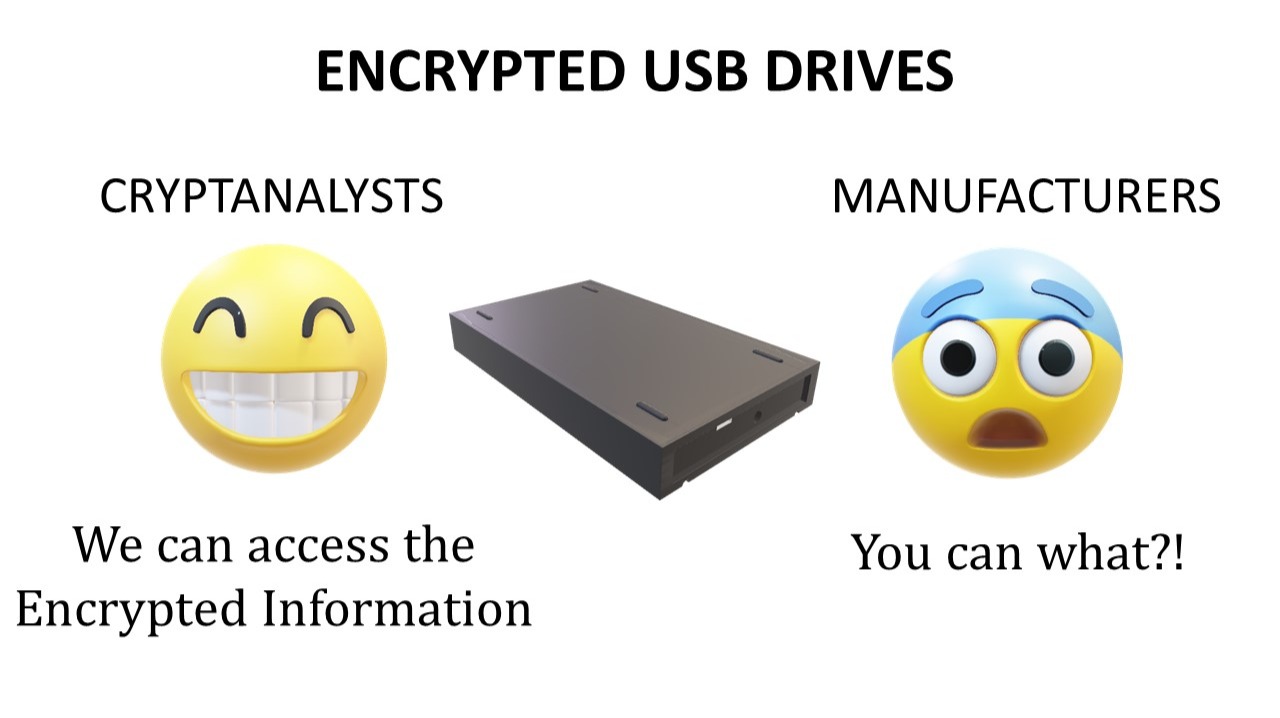 How To Crack The Encryption And Recover 7,002 Bitcoins