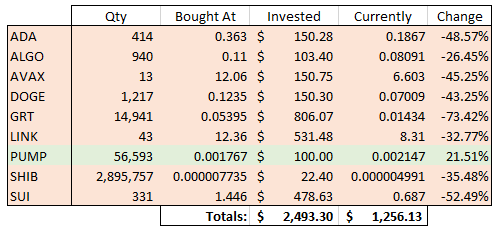 Day 489 picks