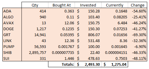 Day 475 picks