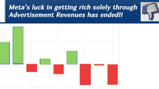 Meta's luck in getting rich solely through advertisement revenues has ended!!
