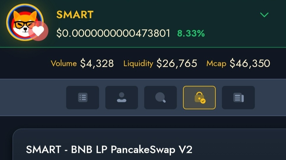 $SMART