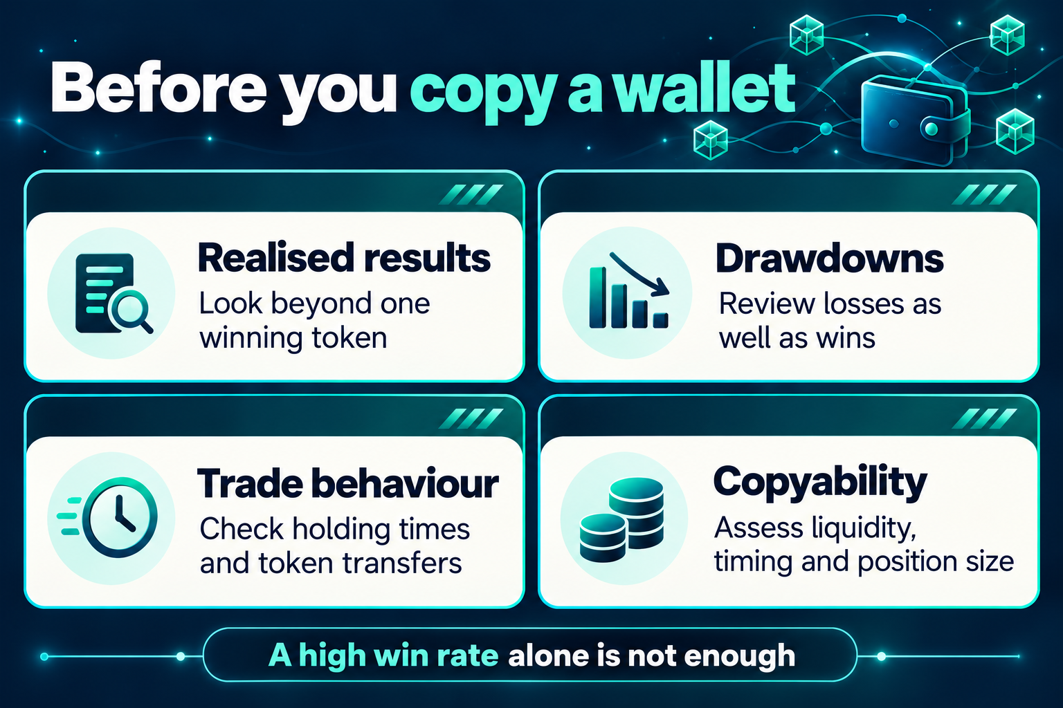 Before copying a wallet: realised results, drawdowns, behaviour and copyability