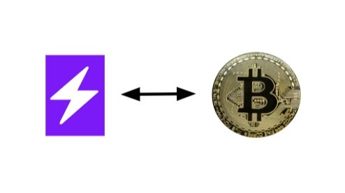 Bitcoin on Lightning