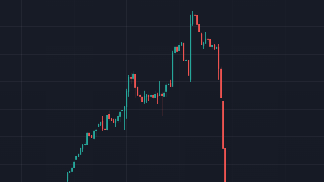 The peak of FTM's price relative to TOMB.