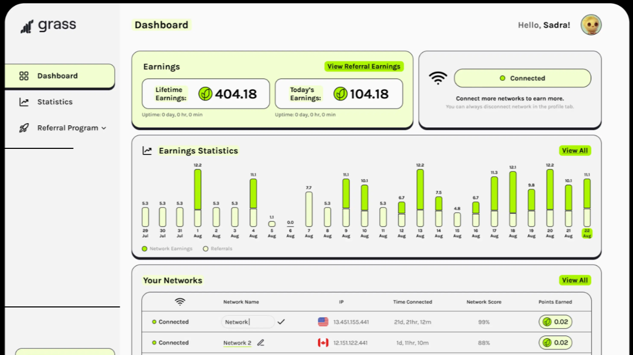 Dashboard of the getgrass.io interface