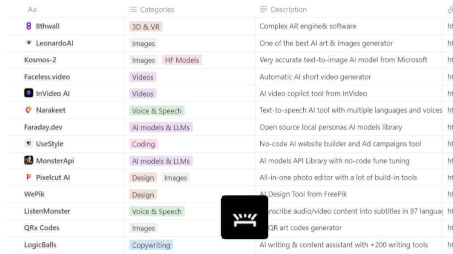 AI Tools